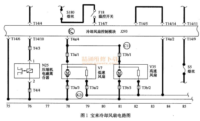 大众新宝来风向调节器（10款宝来空调风扇控制模块在哪）-图2