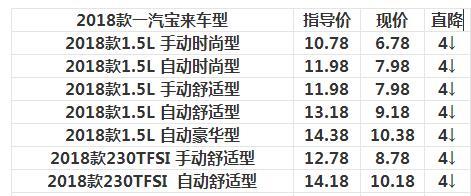 新宝来的配置参数（新宝来的配置参数是多少）-图2