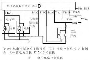 新宝来风扇四根线（宝来风扇控制器506k插头14针）-图2