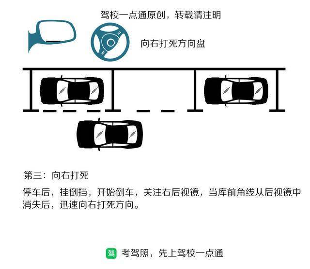 新宝来如和侧翻停车（20款新宝来起步和停车教程）-图1