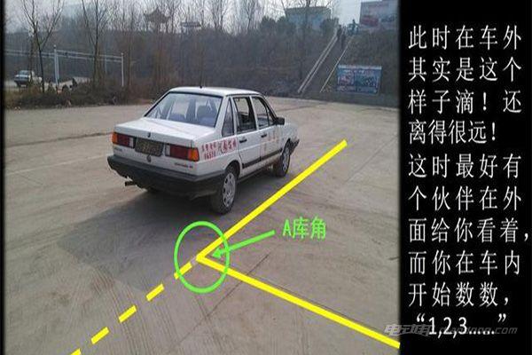 新宝来如和侧翻停车（20款新宝来起步和停车教程）-图2