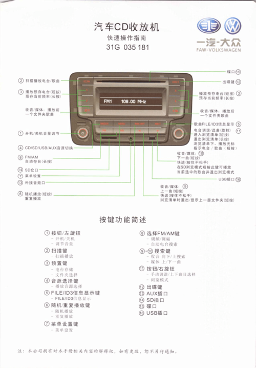 新宝来2013款说明书（2013款大众新宝来使用手册）-图1