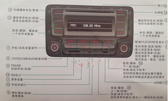 大众全新宝来有cd吗（大众新宝来cd机按键使用说明）-图1