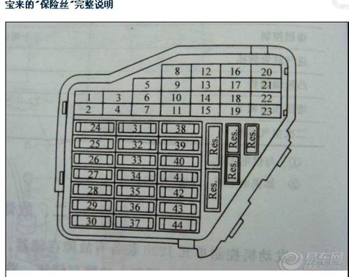 新宝来阅读灯保险（宝来阅读灯型号）-图3