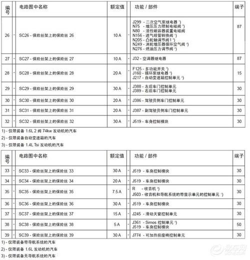 新宝来保费（新宝来保险多少钱）-图3