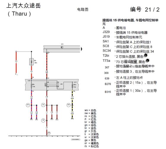 新宝来报驱动总线损坏（大众驱动系数据总线是什么）-图2