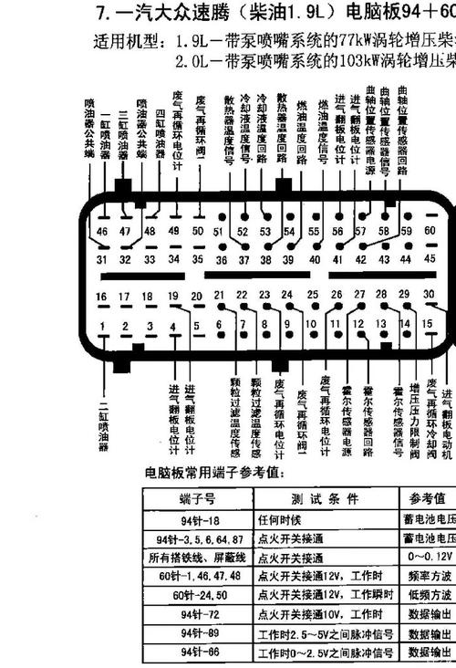 新宝来刷电脑教程（宝来刷ecu教程）-图2