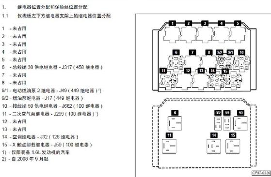 新宝来卡机接线图（宝来车机接线图解）-图3