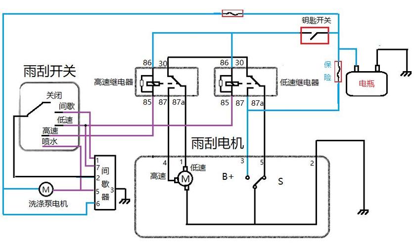 新宝来雨刮电机故障（新宝来雨刮器电机多少钱）-图2