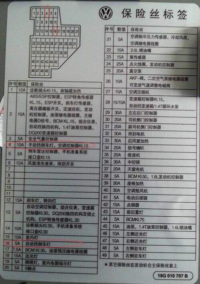 新宝来保险在什么位置（大众宝来保险在哪）-图3