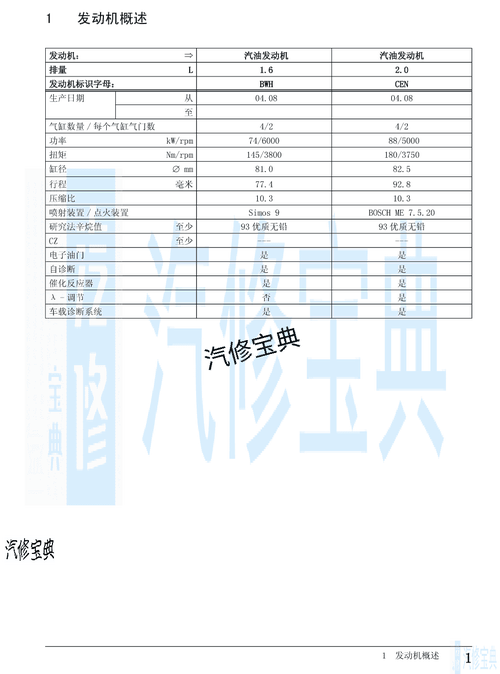 08新宝来维修手册（宝来维修说明书）-图3