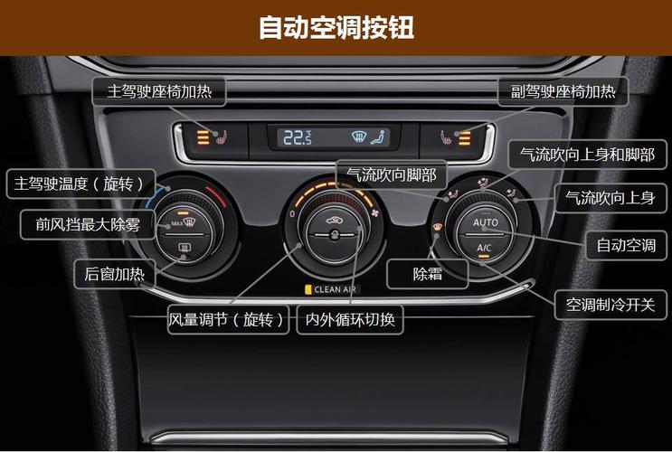 全新宝来侧车（大众宝来侧滑怎么关）-图2