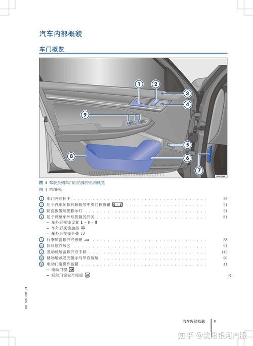 大众新宝来使用说明书（大众新宝来使用说明书图片）-图3