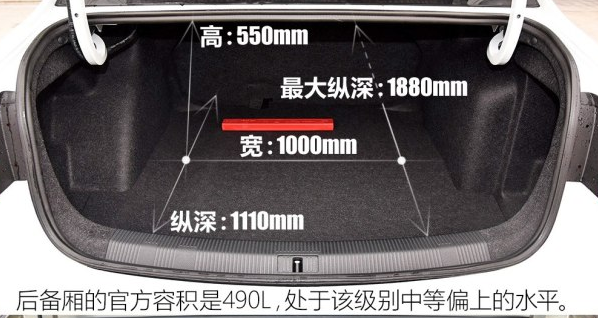 新宝来尾箱问题（大众宝来车尾箱尺寸）-图1