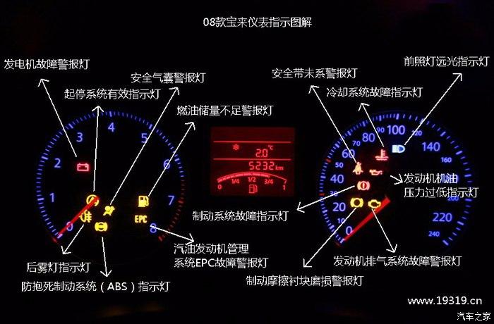 08款新宝来怠速抖动（新宝来怠速抖动案例）-图1